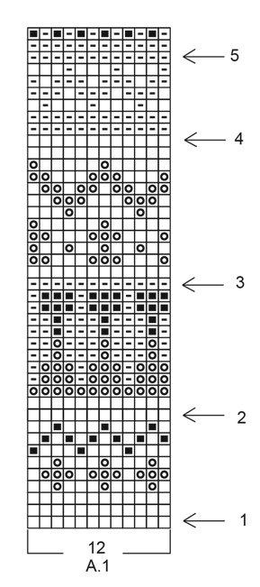 Diagram for DROPS 191-12