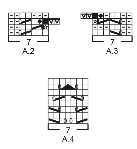 Diagram for DROPS 191-16