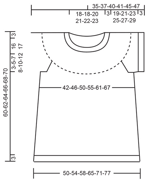 Diagram for DROPS 191-17