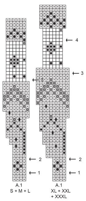 Diagram for DROPS 191-17