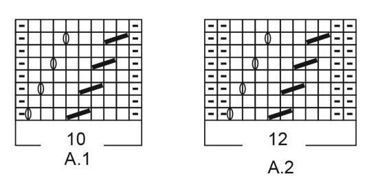Diagram for DROPS 191-19