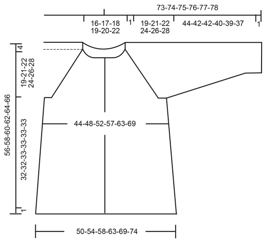 Diagram for DROPS 191-19