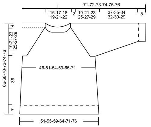 Diagram measurements for DROPS 191-2