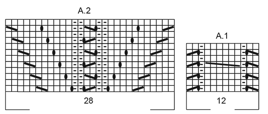 Diagram for DROPS 191-20
