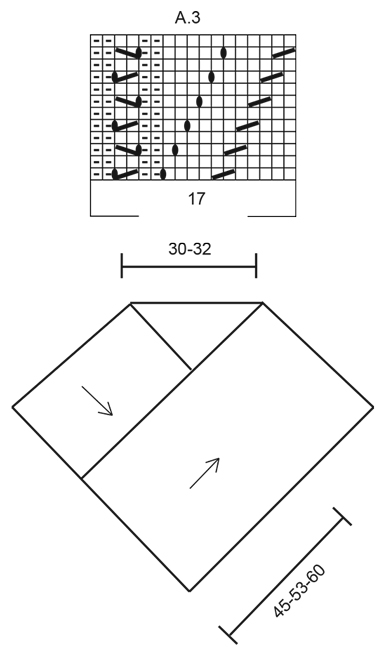 Diagram for DROPS 191-20