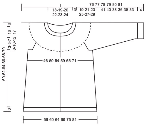 Diagram for DROPS 191-21
