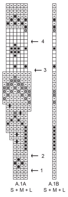 Diagram for DROPS 191-21