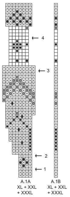 Diagram for DROPS 191-21