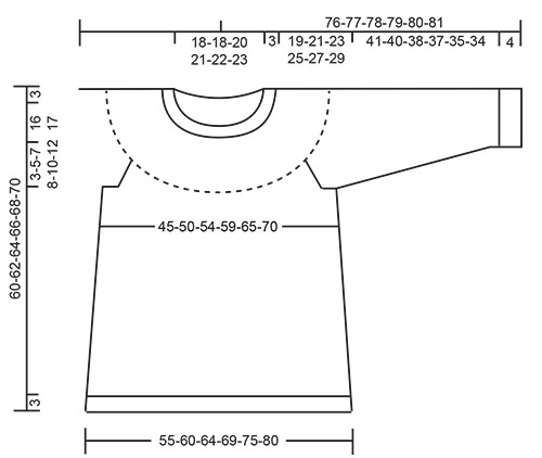 Diagram for DROPS 191-22