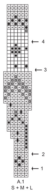 Diagram for DROPS 191-22