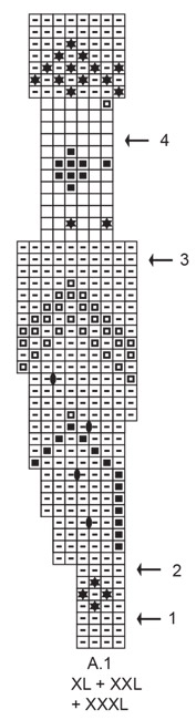 Diagram for DROPS 191-22