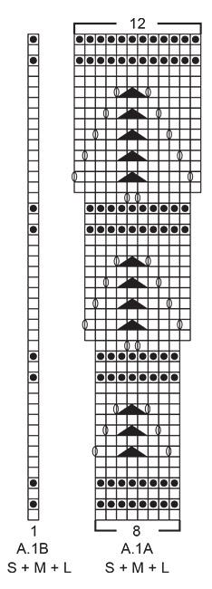Diagram for DROPS 191-23