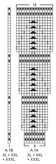 Diagram for DROPS 191-23