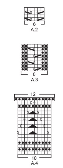 Diagram for DROPS 191-23