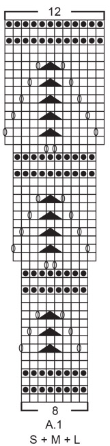 Diagram for DROPS 191-24
