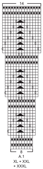 Diagram for DROPS 191-24