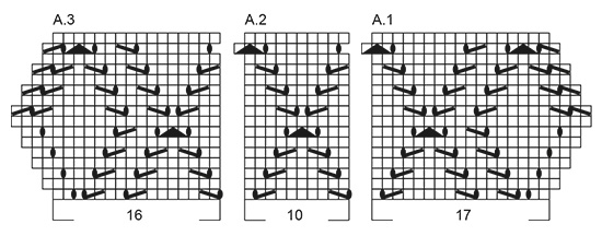 Diagram for DROPS 191-26