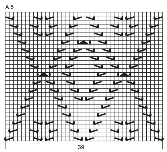 Diagram for DROPS 191-26