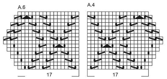 Diagram for DROPS 191-26