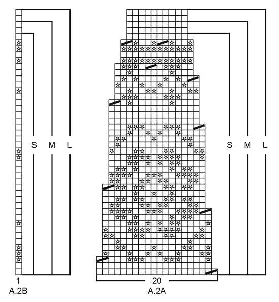 Diagram for DROPS 191-29