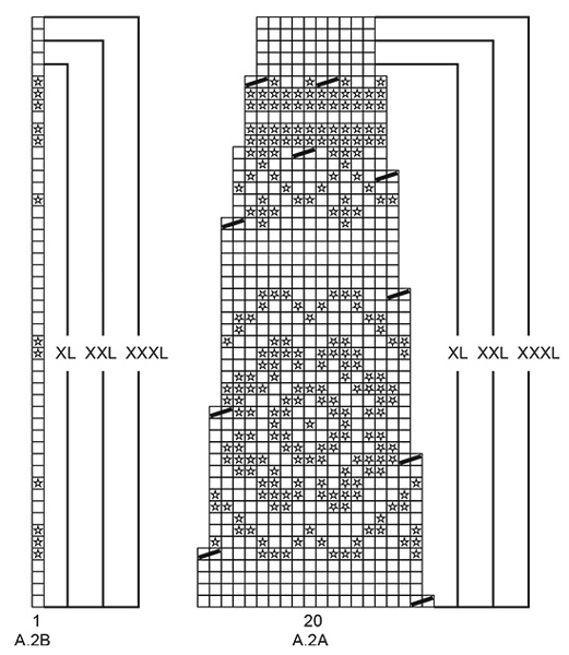 Diagram for DROPS 191-29