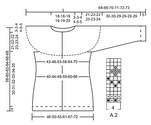 Diagram for DROPS 191-3