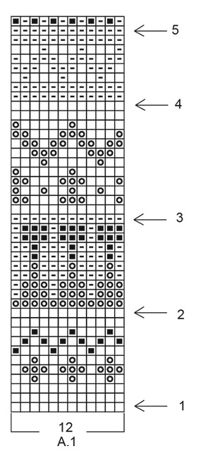 Diagram for DROPS 191-3