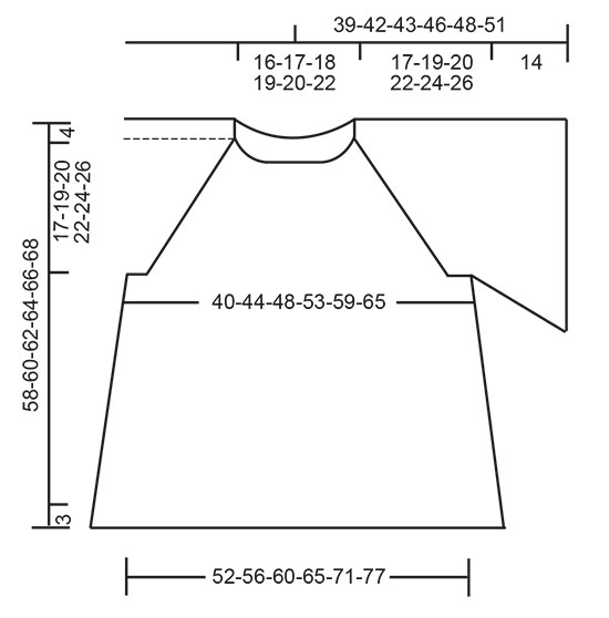 Diagram for DROPS 191-31