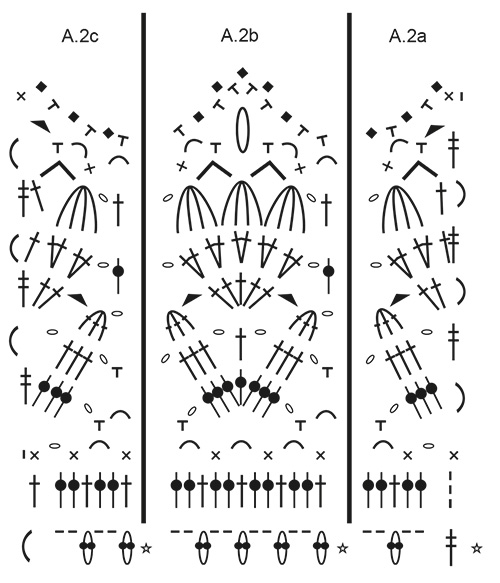Diagram for DROPS 191-35