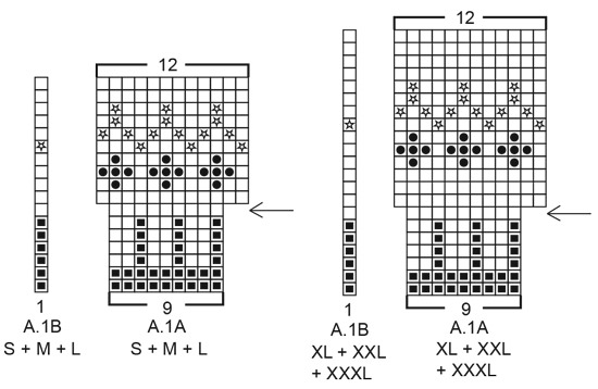 Diagram for DROPS 191-36