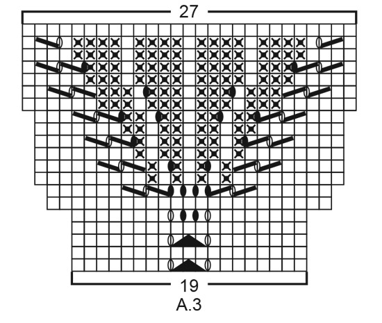 Diagram for DROPS 191-36