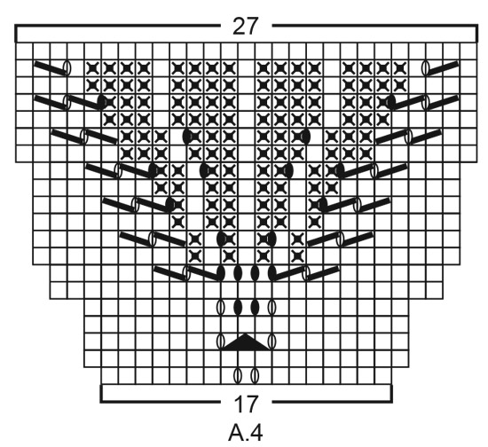 Diagram for DROPS 191-36