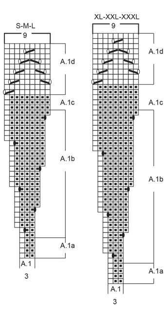 Diagram for DROPS 191-4