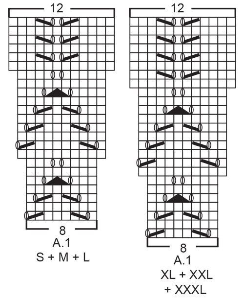 Diagram for DROPS 191-5
