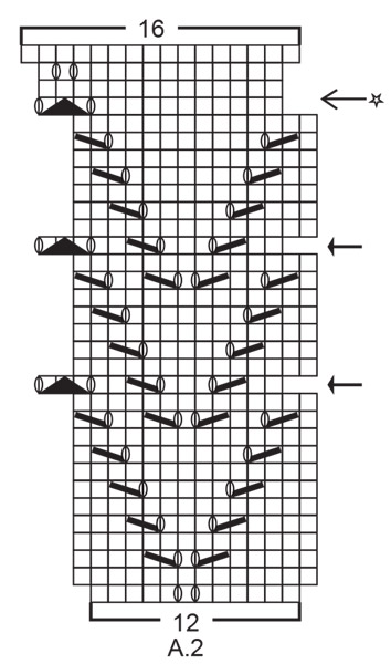 Diagram for DROPS 191-5