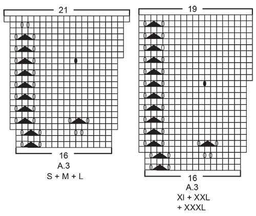 Diagram for DROPS 191-5