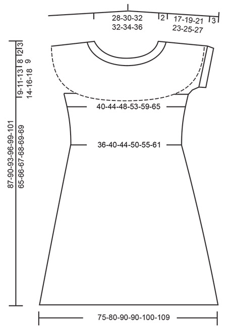 Diagram for DROPS 191-5
