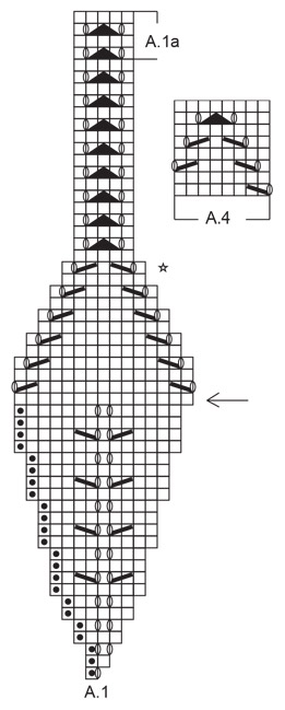 Diagram for DROPS 191-6