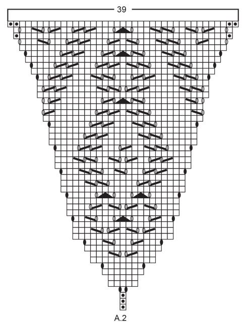 Diagram for DROPS 191-6