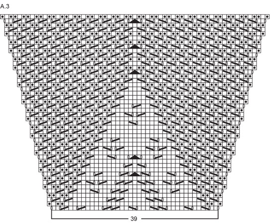 Diagram for DROPS 191-6