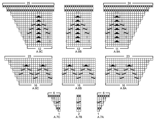 Diagram for DROPS 191-7