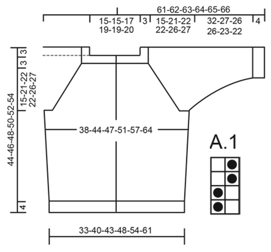 Diagram for DROPS 191-8