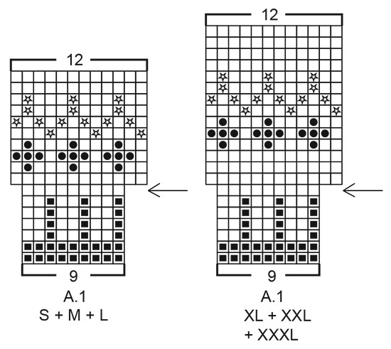 Diagram for DROPS 191-9