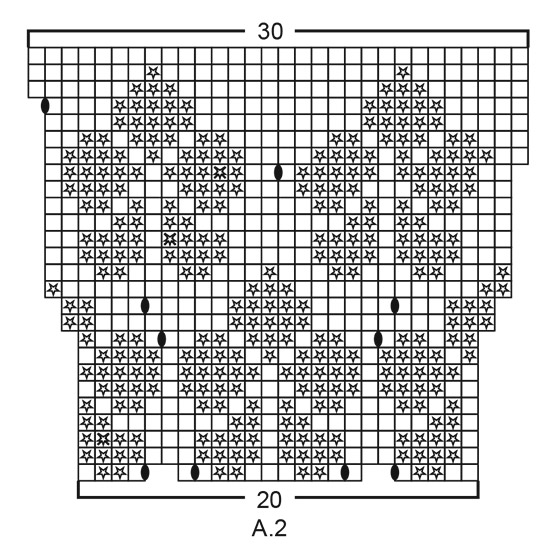 Diagram for DROPS 191-9