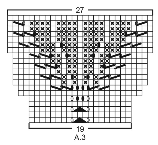 Diagram for DROPS 191-9