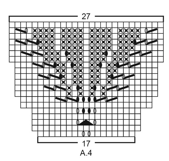 Diagram for DROPS 191-9