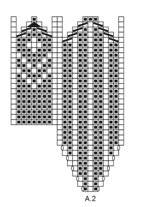 Diagram for DROPS 192-10