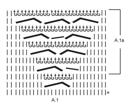 Diagram for DROPS 192-13