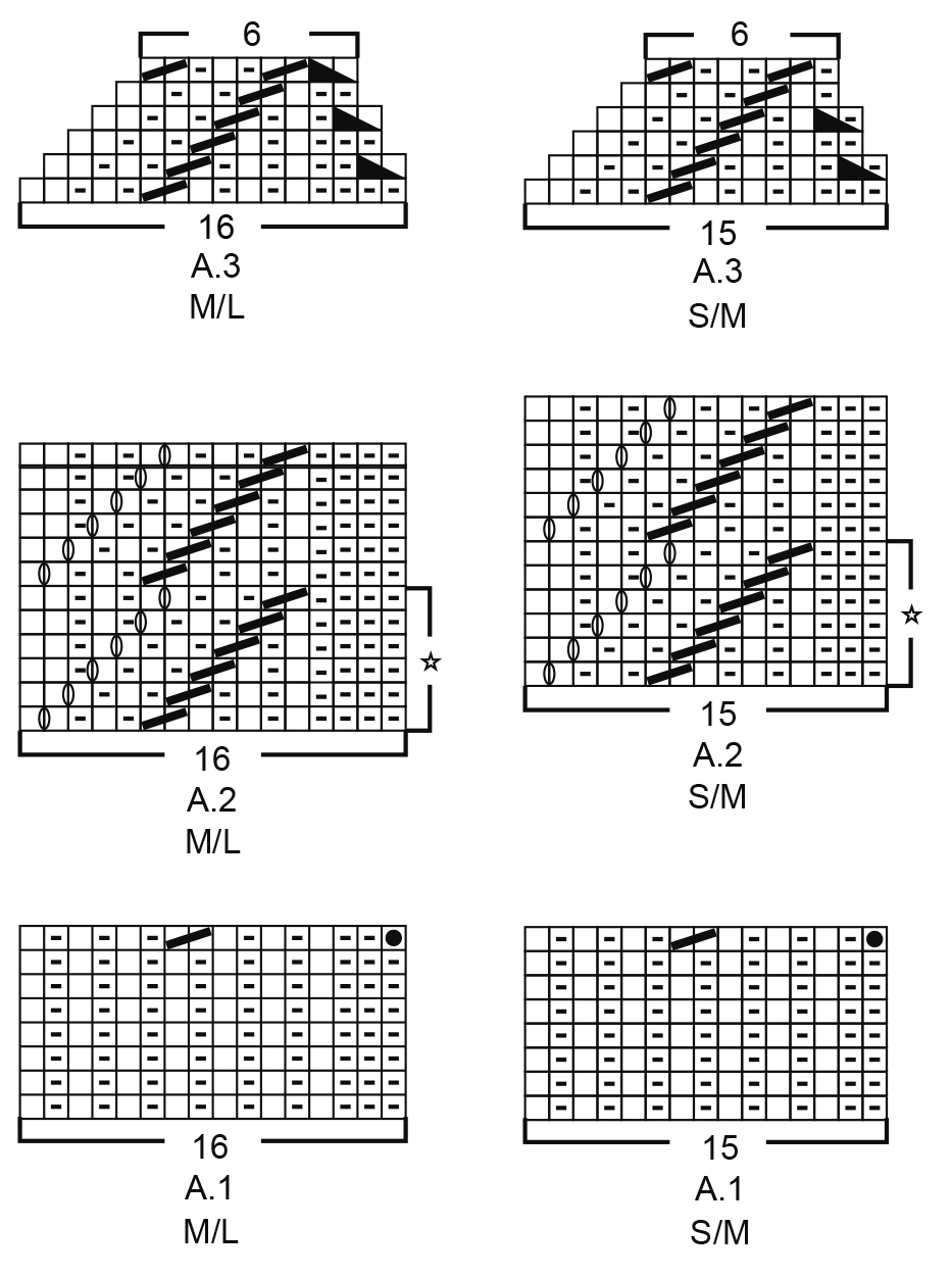 Diagram for DROPS 192-14