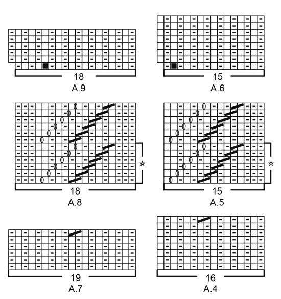 Diagram for DROPS 192-14